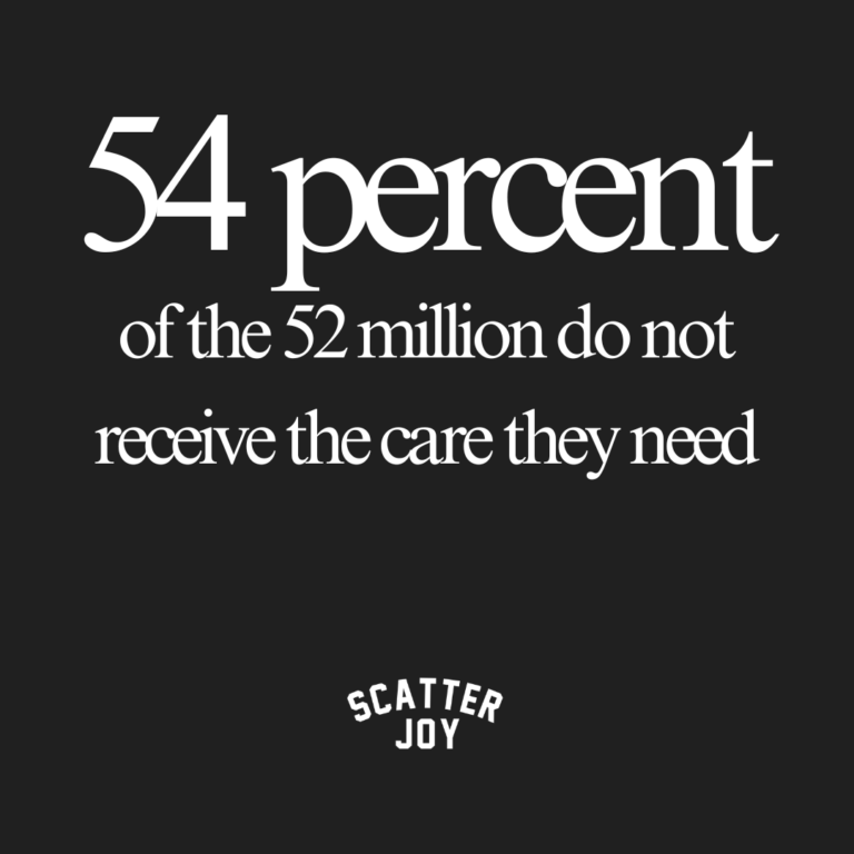 54 percent of the 52 million do not receive the care they need