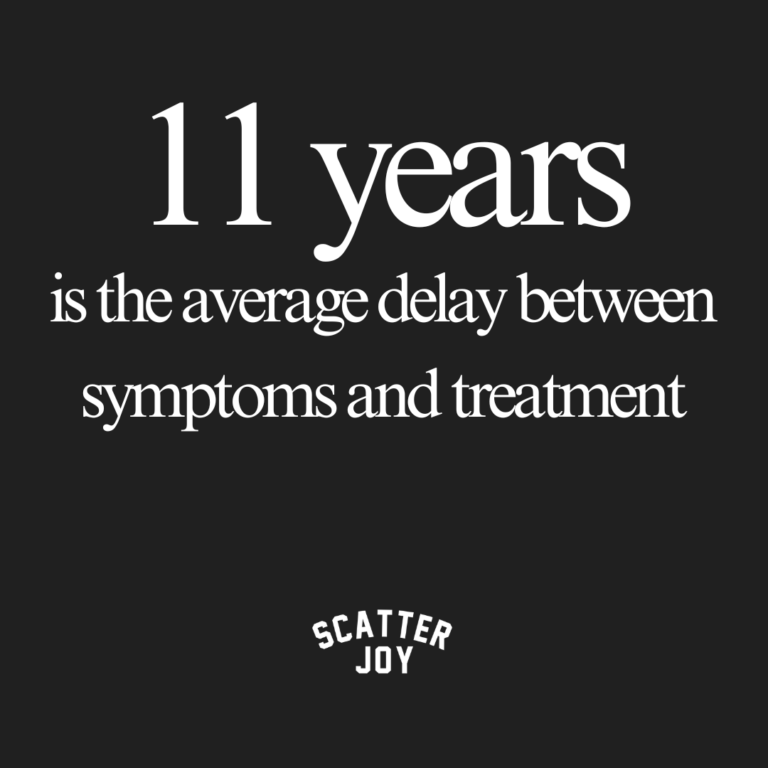 11 years is the average delay between symptoms and treatment